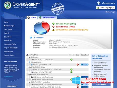 স্ক্রিনশট DriverAgent Windows 8