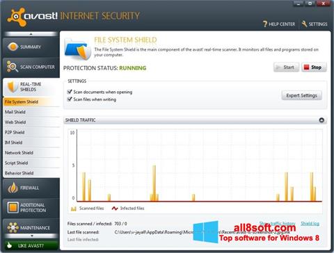 স্ক্রিনশট Avast Internet Security Windows 8